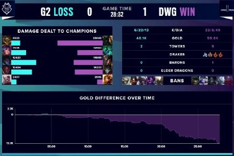 尤文图斯的 尤文图斯的