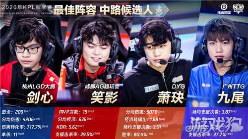 比赛中翻盘 比赛中翻盘