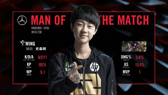 综上所述 综上所述