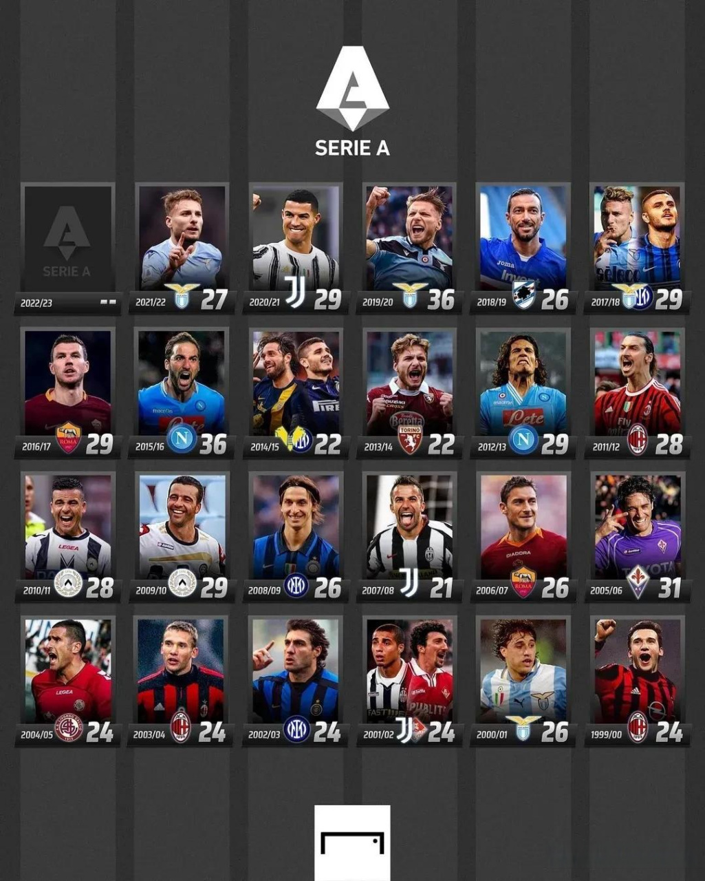 樣一個需要 樣一個需要