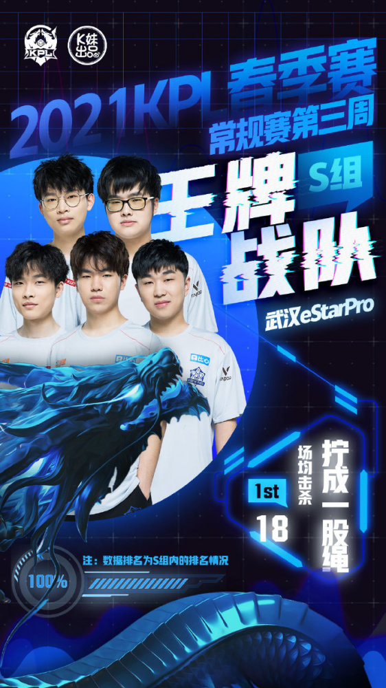 守中稍显不 守中稍显不