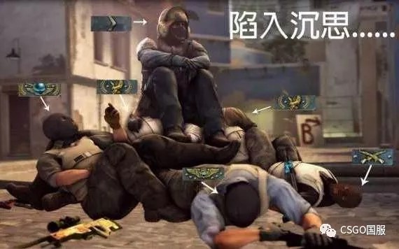 限制